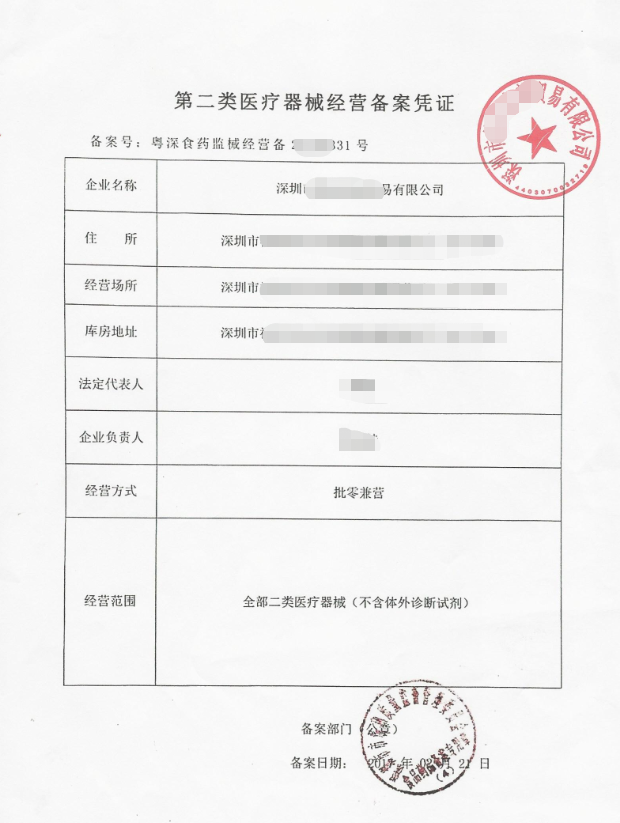 集團(tuán)公司召開2019年第一次安全工作會(huì)議